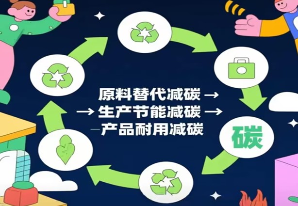 Padoj al Negativa-Karbona Konstruaĵo Sub la Duobla Karbona Strategio